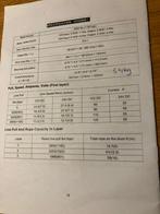 Hijslier 1200 kg  12/ 24 V  18mtr  8.1 mm kabel  draadloos, Ophalen of Verzenden, Nieuw