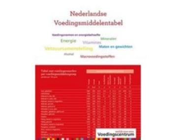 Nederlandse Voedingsmiddelentabel 9789051770858 beschikbaar voor biedingen