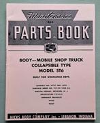 Maintenance and parts book mobile shop truck - repduced, Boeken, Ophalen of Verzenden, Tweede Wereldoorlog, Nieuw, Landmacht