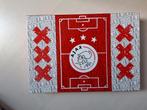 Ajax puzzel, Ophalen