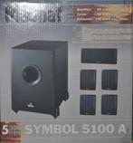 Home cinema speaker-set Magnat, Overige merken, Nieuw, Ophalen of Verzenden, 5.1-systeem