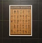 ingelijste poster van   GUITAR MASTERS  bekende gitaristen, Ophalen of Verzenden, Zo goed als nieuw, Poster, Artwork of Schilderij