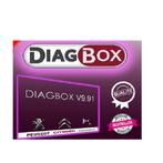 Diagbox 9.150 Update Peugeot 2023 Modellen, Verzenden