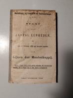 Staatscourant Mij. tot Exploitatie Staatsspoorw, Ophalen of Verzenden, Gelezen, Onbekend, Folder