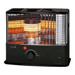 Gezocht..!! Dubbelbrander kouskachel petroleum, Ophalen, Zo goed als nieuw, Overige brandstoffen, Petroleumkachel