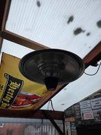 Plafond terrasverwarmer - Elektrisch, Ophalen of Verzenden
