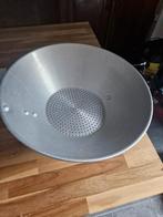 Frituurvergiet Aluminium, Ophalen