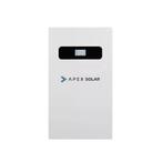 Budget lithiumbatterijen 5kWh – Nieuw – v.a. €675