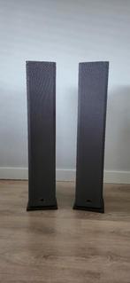 Zeldzame kans Dali Suite 1.7 , R0.7, C0.7 set zilver/zwart, Audio, Tv en Foto, Luidsprekers, Zo goed als nieuw, 60 tot 120 watt