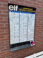 elf aanbevelings tabel 1987, Verzamelen, Merken en Reclamevoorwerpen, Reclamebord, Gebruikt, ., Ophalen of Verzenden