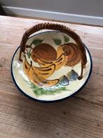 Puigdemont schaal, Ophalen of Verzenden