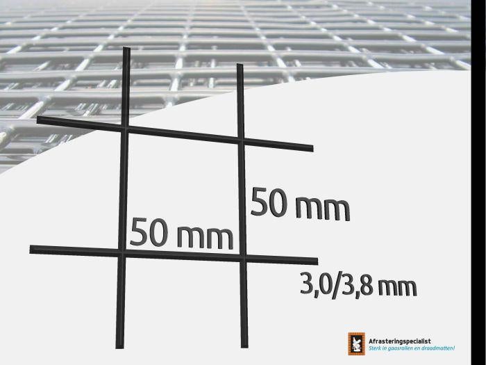 Draadmatten zwart 200x80cm | 5x5cm | Dikte 3mm, Tuin en Terras, Gaas en Draad, Ophalen of Verzenden, Nieuw, Minder dan 10 meter