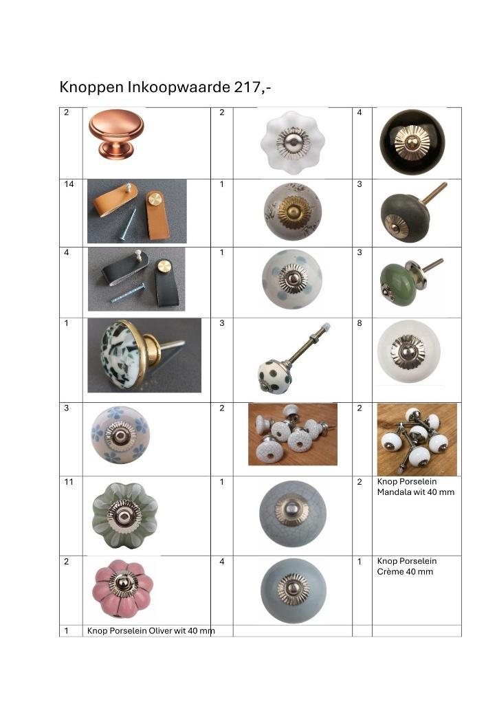 Collectie / set knoppen en handgrepen +/-128 stuks, Doe-het-zelf en Verbouw, Hang- en Sluitwerk, Nieuw, Overige typen, Overige materialen