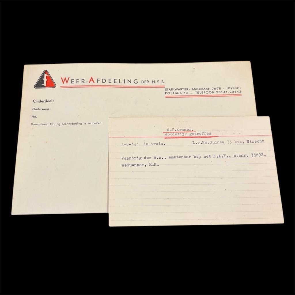 WA papierset, Verzamelen, Ophalen of Verzenden, Nederland, Embleem of Badge