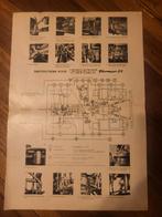 Fendt Farmer 3S smeerschema oldtimer tractor, Ophalen of Verzenden