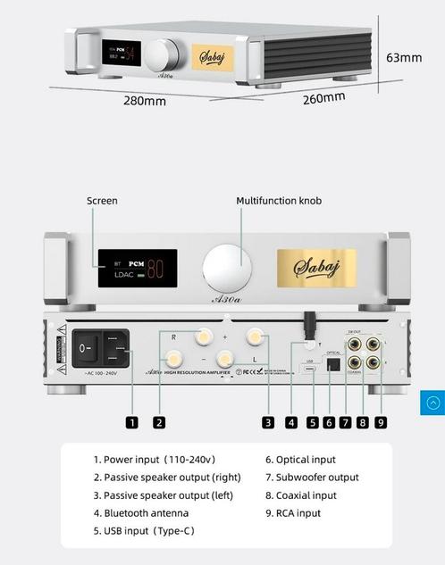 Zeer muzikale SABAJ A3Oa geintegreerde HIGHEND versterker
me, Audio, Tv en Foto, Versterkers en Receivers, Zo goed als nieuw, Stereo