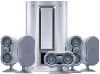Sony SA-VE835ED Surround Speaker System, Audio, Tv en Foto, Luidsprekers, Ophalen of Verzenden, Gebruikt, Complete surroundset