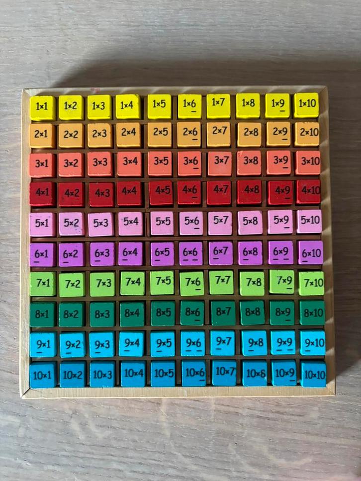 Houten rekenblokjes-  tafels 1-10, Verzamelen, Speelgoed, Zo goed als nieuw, Ophalen of Verzenden