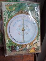 Metalen kruidenwijzer, Ophalen of Verzenden, Nieuw