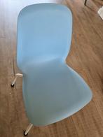 IKEA stoelen, Cadeaubon, Overige typen
