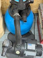 Waterland ZF-300, Ophalen of Verzenden, Zo goed als nieuw