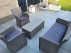 lounge set, kunstof (wicker), Gebruikt, Ophalen