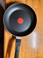 2 Zo goed als NIEUWE Koekenpannen AFMETINGEN 27 en 32 CM, Ophalen of Verzenden, Zo goed als nieuw, Rvs, Koekenpan of Braadpan