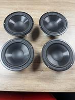 Peerless 176-WR-26-81-CD-TV. 110 watt 4 ohm, Overige merken, P, P, P