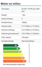 Volkswagen Caddy 2.0 TDI 75pk 2021 Blauw, Auto's, Voorwielaandrijving, Stof, 74 pk, Zwart