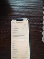 Verkoop 360€, Ophalen, Zo goed als nieuw