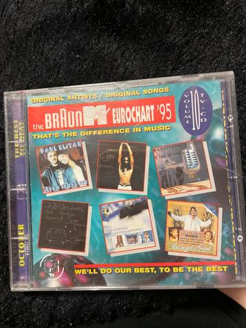 Braun MTV Eurochart '95 CD beschikbaar voor biedingen