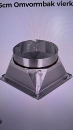 Powerdaylight systeemplafond 60x60 nieuw!, Doe-het-zelf en Verbouw, Ophalen, Zo goed als nieuw