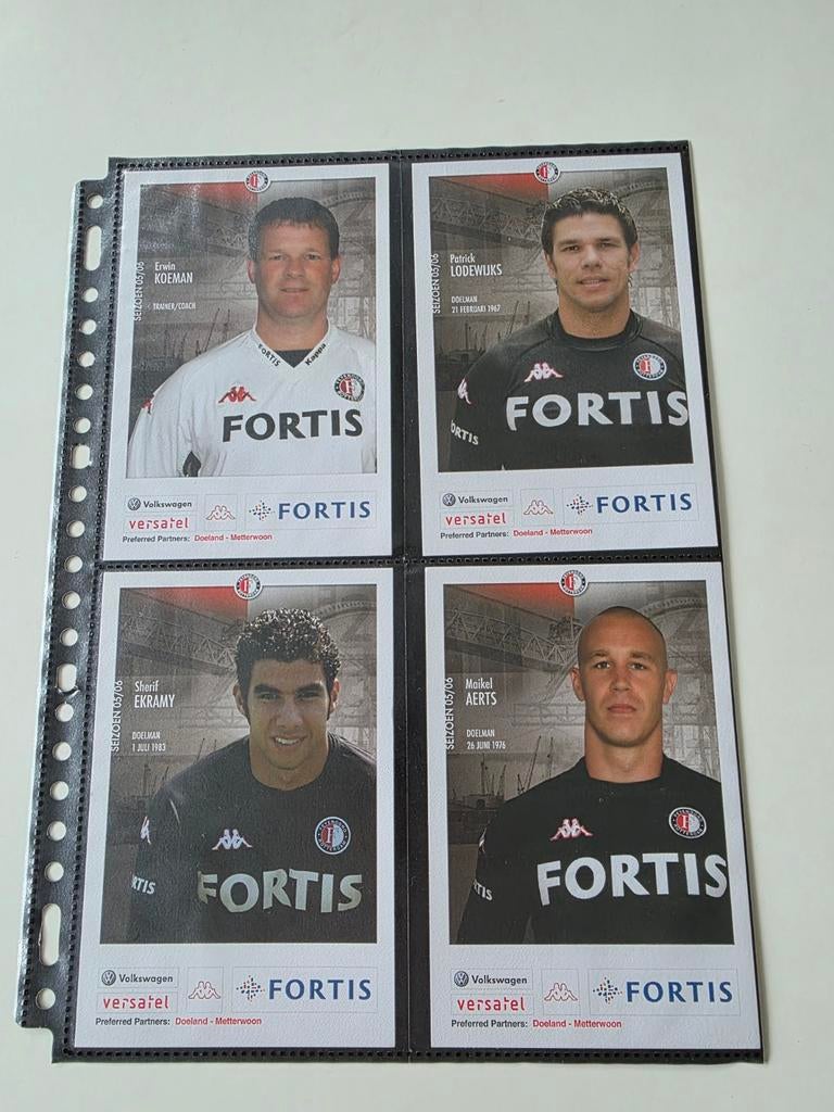 Feyenoord kaarten selectie 2005/2006, Ophalen of Verzenden, Zo goed als nieuw, Feyenoord, Spelerskaart