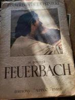 Kunst boeken., Ophalen of Verzenden