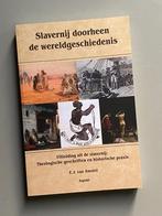 Slavernij doorheen de wereldgeschiedenis NIEUW 2023