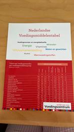 Nederlandse voedingsmiddelentabel, Ophalen of Verzenden, Zo goed als nieuw