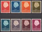 Ned Nieuw Guinea 30/7 ongebruikt Koningin Juliana 1954, Verzenden, Postfris, Nieuw-Guinea
