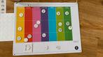 Weekplanner - magneetset, Ophalen, Zo goed als nieuw