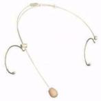 Headset mic mini XLR PDH1, ., Overige typen, Nieuw, Ophalen of Verzenden