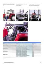 The MF 500 Era, Verzenden, Nieuw, John Farnworth, Tractor en Landbouw