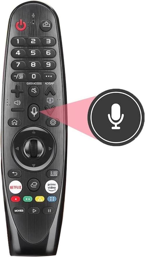 LG Afstandsbediening met Voice functie, Universele Vervangin, Audio, Tv en Foto, Televisies, Nieuw, LG, Ophalen of Verzenden