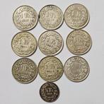 Lot zwisters zilveren munten, Ophalen of Verzenden, Vaticaanstad, Overige waardes, Zilver