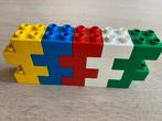 Duplo: 20 bouwblokken, Ophalen of Verzenden, Zo goed als nieuw, Duplo