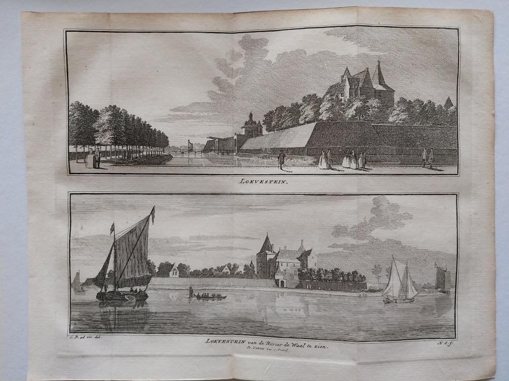 Loevestein.dubbelgravure, Antiek en Kunst, Kunst | Etsen en Gravures, Ophalen of Verzenden
