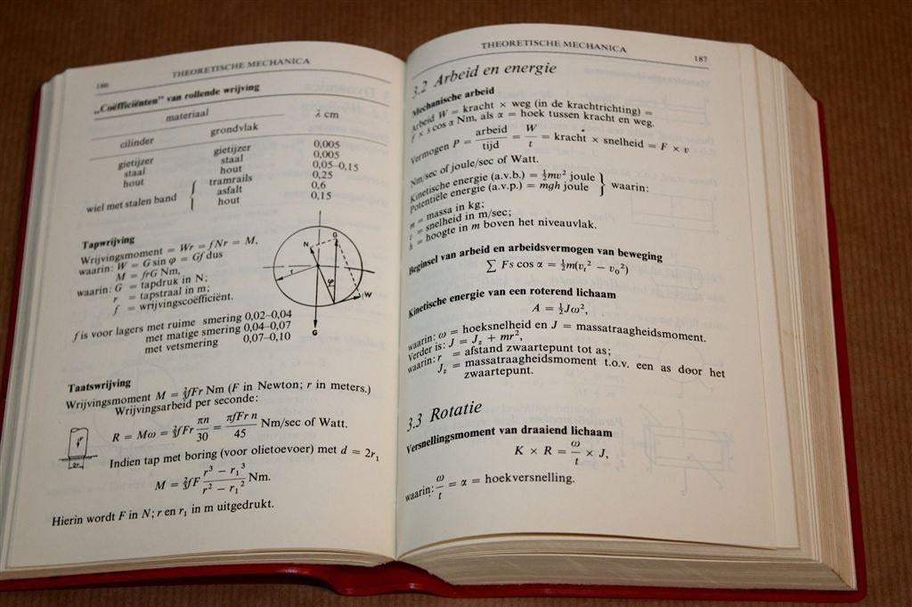 Polytechnisch Zakboekje — Technisch Naslagwerk & Tabellen, Ophalen of Verzenden, Gelezen, Bouwkunde