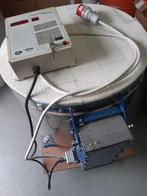 keramiekoven, Ophalen, Gebruikt