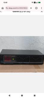 Sherwood 470R equalizer, Ophalen, Overige merken