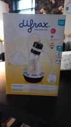 Borstkolf Difrax. 2 dagen gebruikt, Ophalen, Zo goed als nieuw, Borstkolf