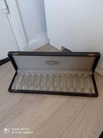 Glas lepel houders, Ophalen of Verzenden, Overige typen