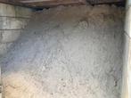 Zand, compost en tuinaarde levering/afhalen, Ophalen of Verzenden, Nieuw, Overige typen
